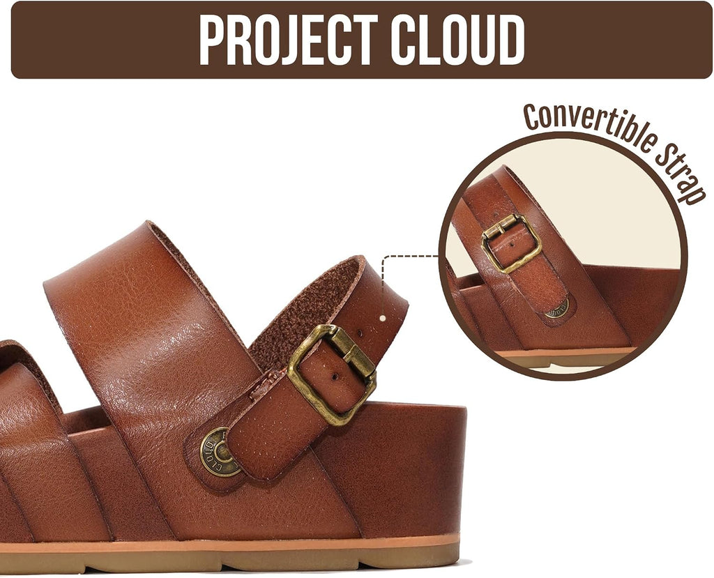 Cloud Comfort Wedge Sandals