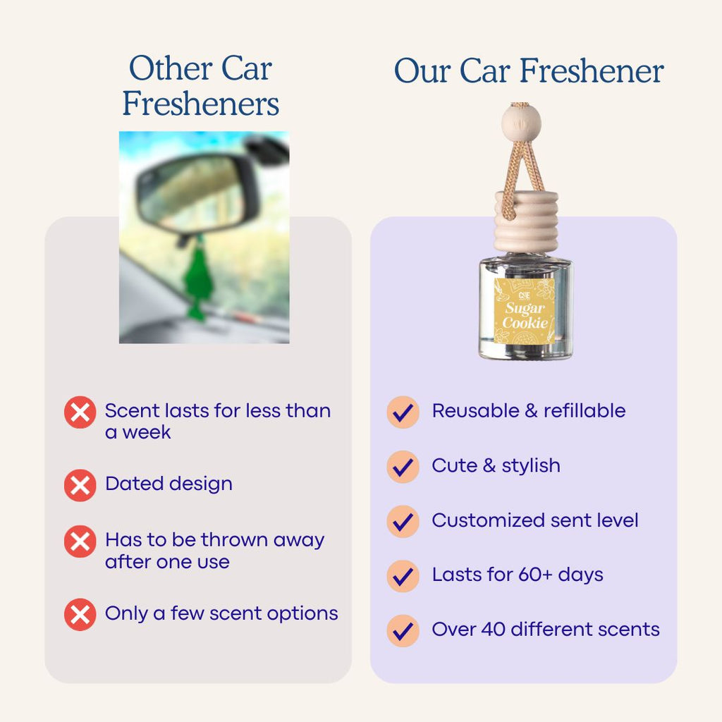 Candy Hearts Scented Car Fresheners - Valentine’s Day Collection