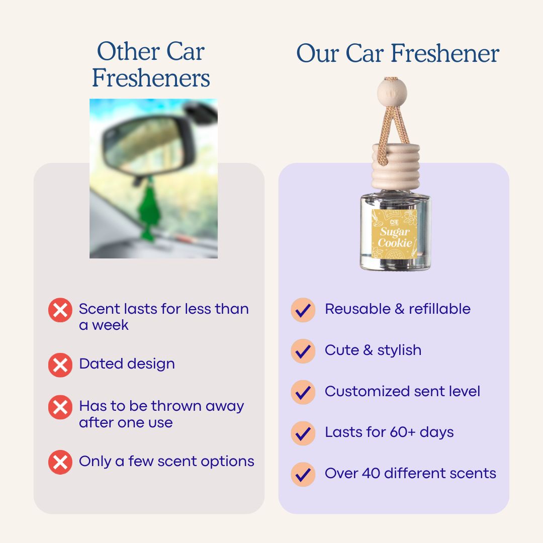 Candy Hearts Scented Car Fresheners - Valentine’s Day Collection